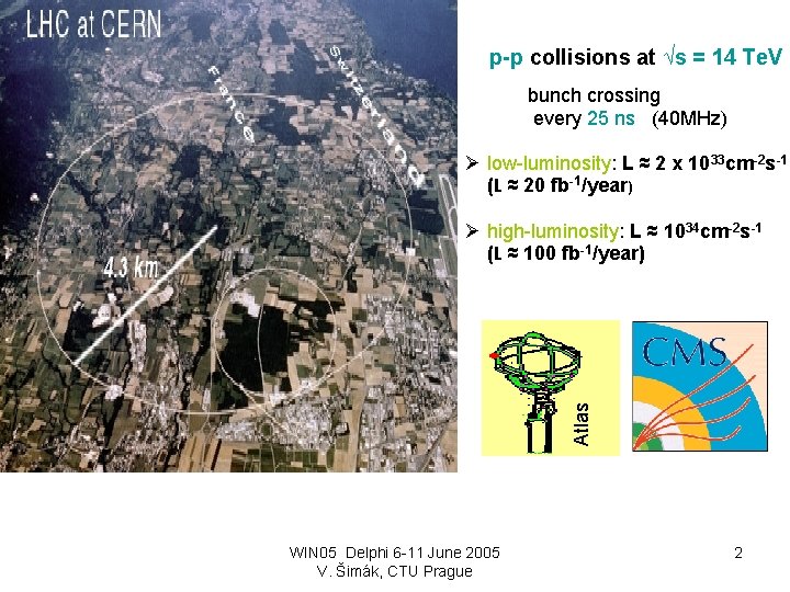 p-p collisions at √s = 14 Te. V bunch crossing every 25 ns (40