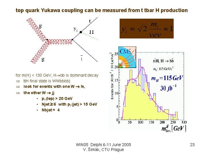 top quark Yukawa coupling can be measured from t tbar H production for m(H)