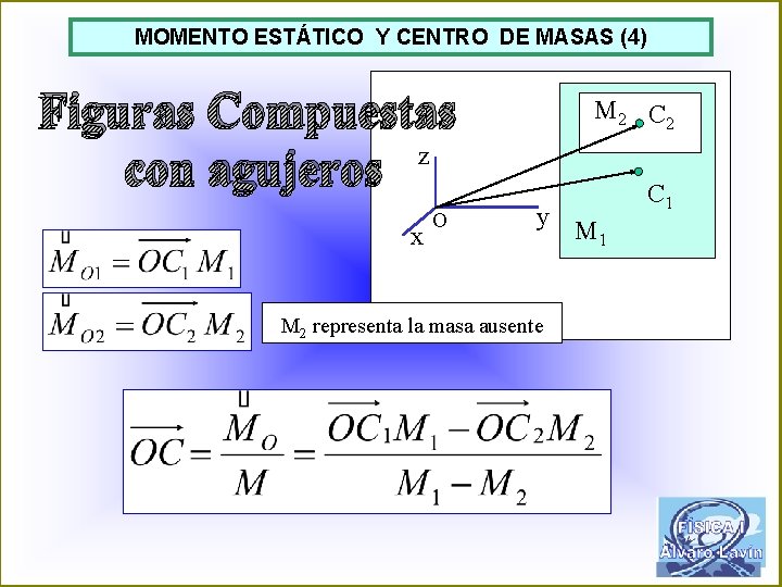 MOMENTO ESTÁTICO Y CENTRO DE MASAS (4) Figuras Compuestas z con agujeros x O
