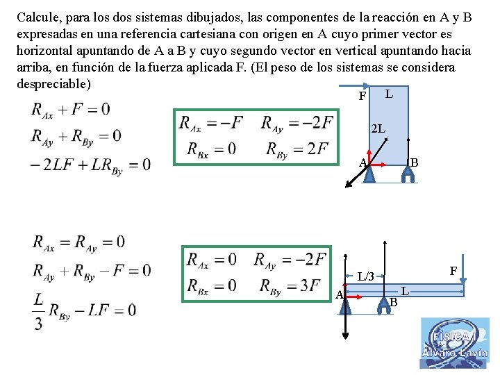 Calcule, para los dos sistemas dibujados, las componentes de la reacción en A y