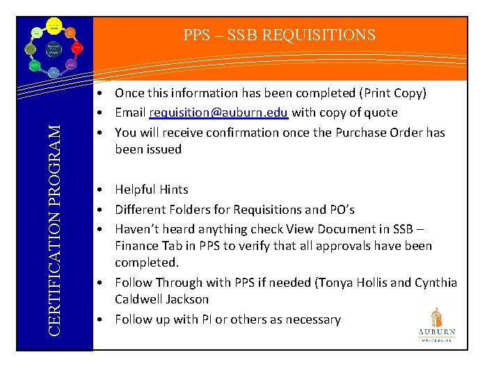 CERTIFICATION PROGRAM PPS – SSB REQUISITIONS • Once this information has been completed (Print