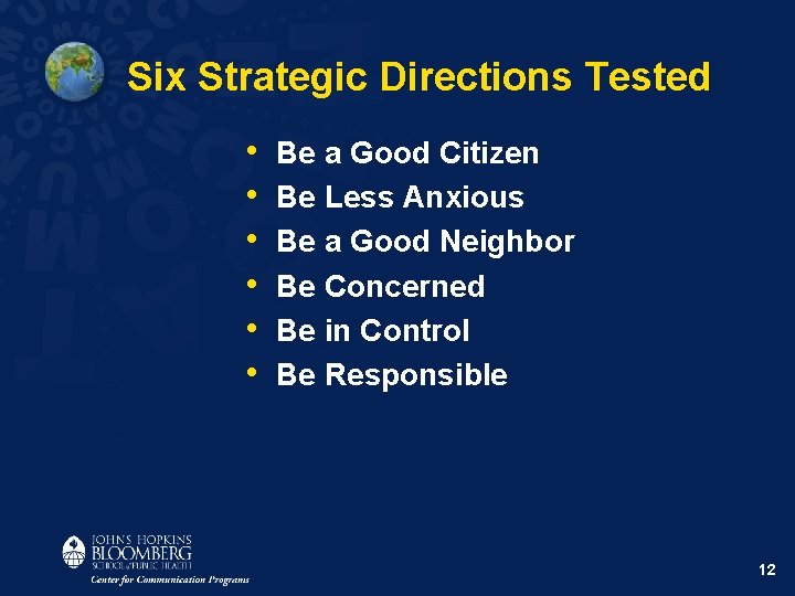 Six Strategic Directions Tested • • • Be a Good Citizen Be Less Anxious