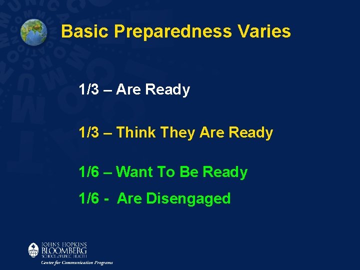 Basic Preparedness Varies 1/3 – Are Ready 1/3 – Think They Are Ready 1/6