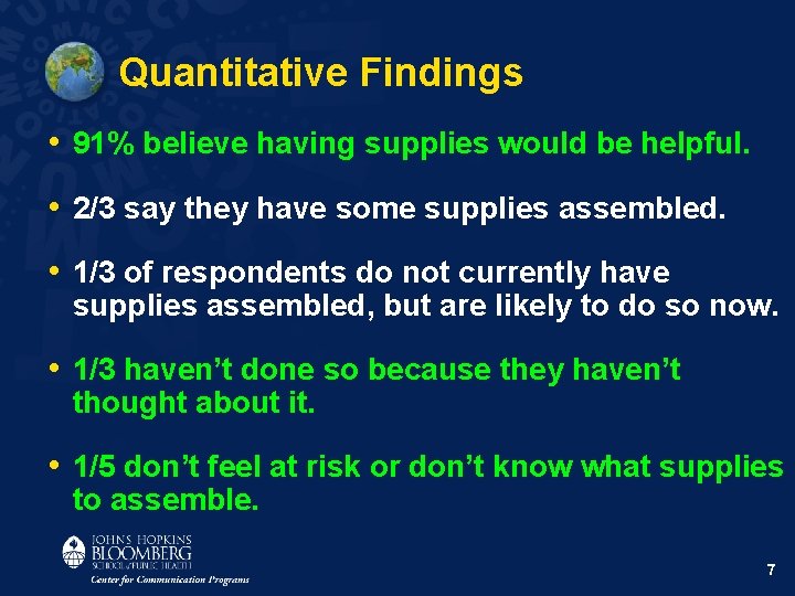 Quantitative Findings • 91% believe having supplies would be helpful. • 2/3 say they