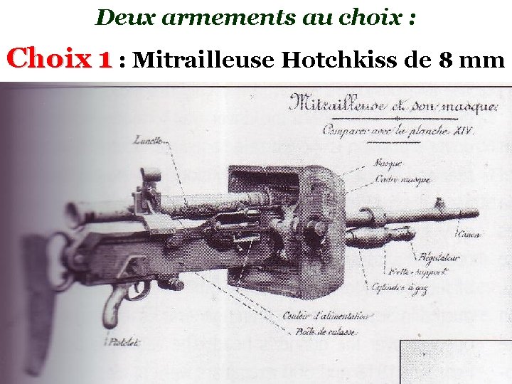 Deux armements au choix : Choix 1 : Mitrailleuse Hotchkiss de 8 mm 