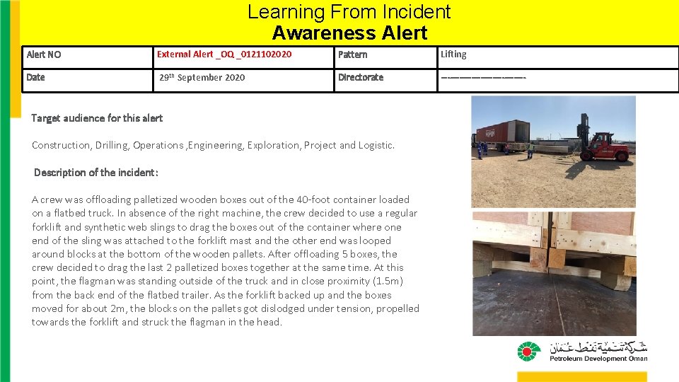 Learning From Incident Awareness Alert NO External Alert _OQ _0121102020 Pattern Lifting Date 29