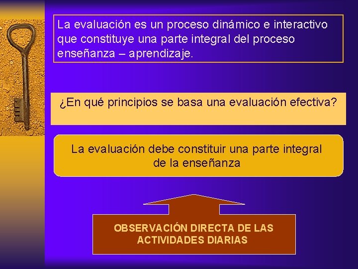 La evaluación es un proceso dinámico e interactivo que constituye una parte integral del