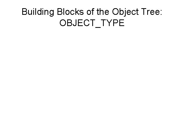 Building Blocks of the Object Tree: OBJECT_TYPE 