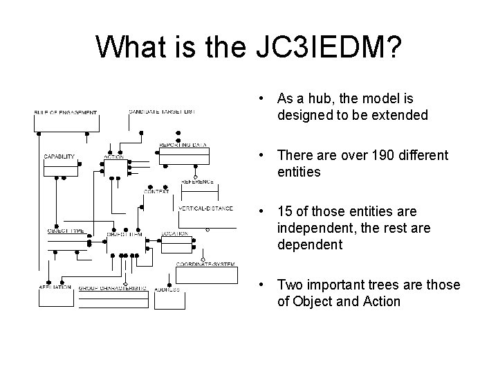 What is the JC 3 IEDM? • As a hub, the model is designed