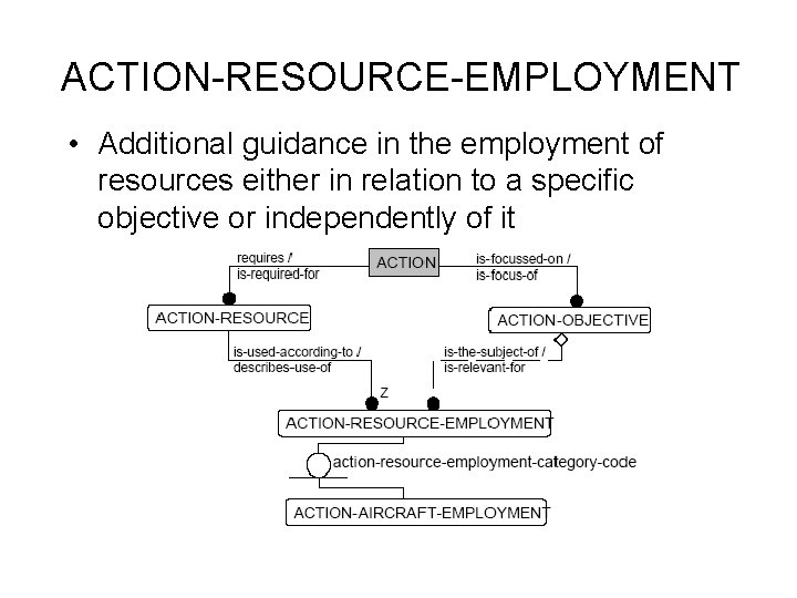 ACTION-RESOURCE-EMPLOYMENT • Additional guidance in the employment of resources either in relation to a