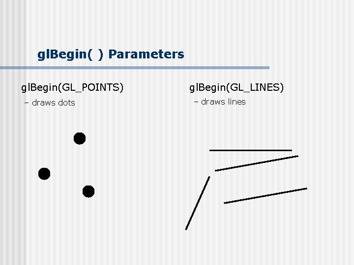 gl. Begin( ) Parameters gl. Begin(GL_POINTS) – draws dots gl. Begin(GL_LINES) – draws lines