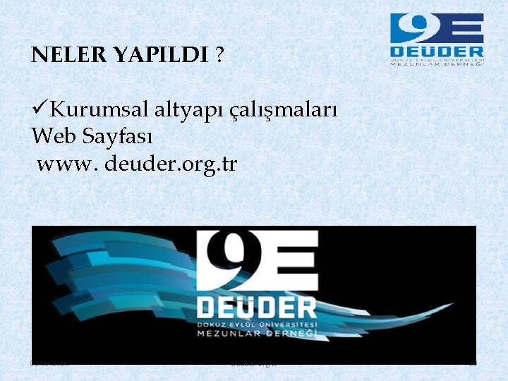 NELER YAPILDI ? üKurumsal altyapı çalışmaları Web Sayfası www. deuder. org. tr 05. 09.