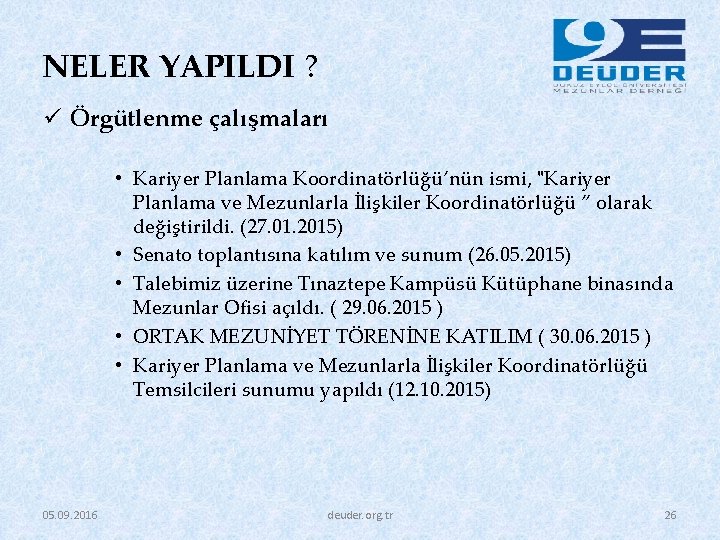 NELER YAPILDI ? ü Örgütlenme çalışmaları • Kariyer Planlama Koordinatörlüğü’nün ismi, "Kariyer Planlama ve