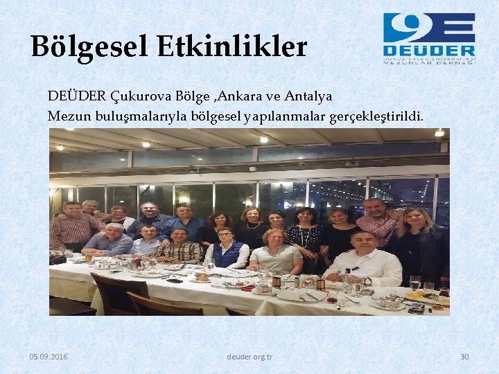 Bölgesel Etkinlikler DEÜDER Çukurova Bölge , Ankara ve Antalya Mezun buluşmalarıyla bölgesel yapılanmalar gerçekleştirildi.