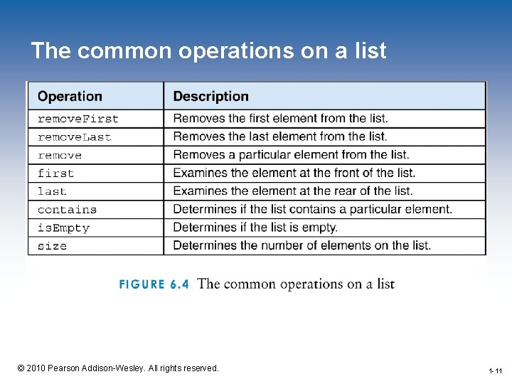The common operations on a list 1 -11 © 2010 Pearson Addison-Wesley. All rights