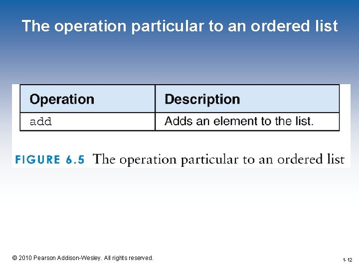 The operation particular to an ordered list 1 -12 © 2010 Pearson Addison-Wesley. All