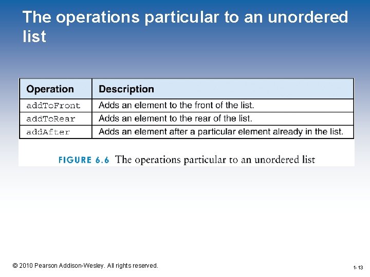 The operations particular to an unordered list 1 -13 © 2010 Pearson Addison-Wesley. All
