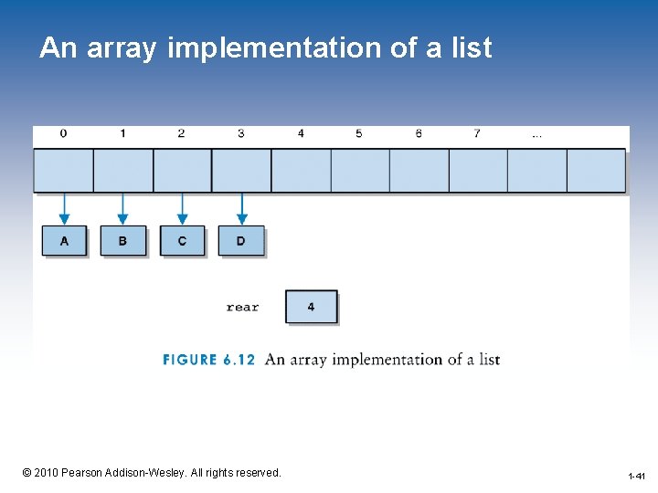An array implementation of a list 1 -41 © 2010 Pearson Addison-Wesley. All rights