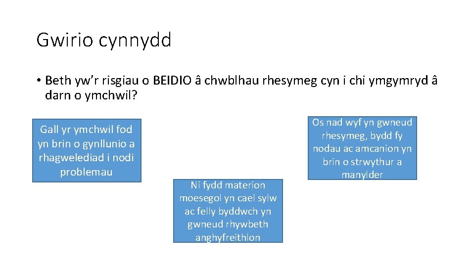 Gwirio cynnydd • Beth yw’r risgiau o BEIDIO â chwblhau rhesymeg cyn i chi