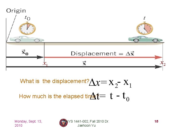 What is the displacement? How much is the elapsed time? Monday, Sept. 13, 2010