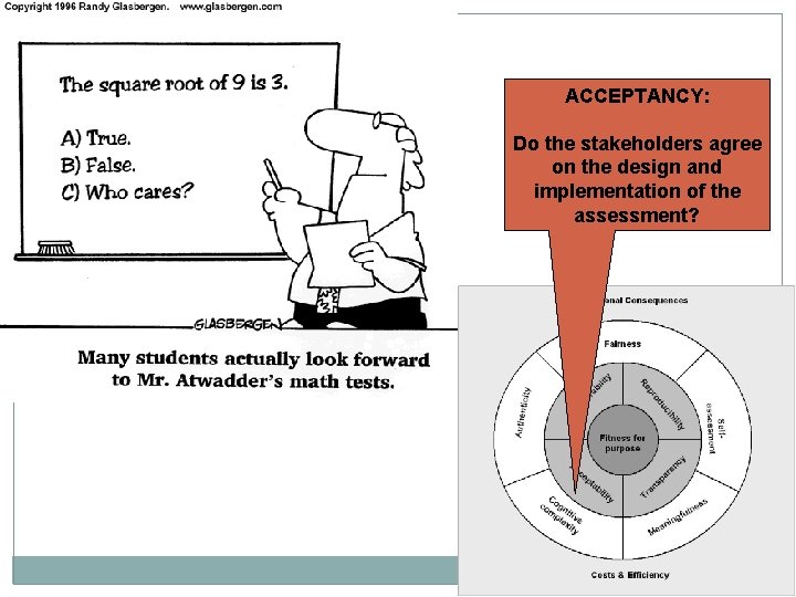 ACCEPTANCY: Do the stakeholders agree on the design and implementation of the assessment? 
