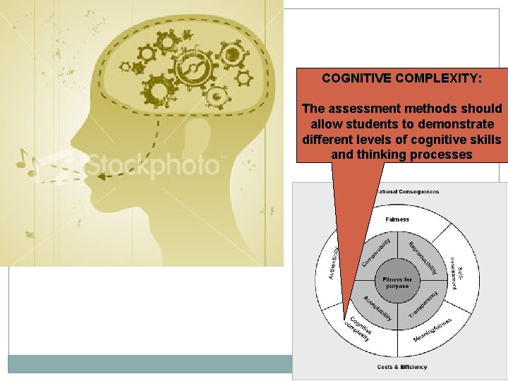 COGNITIVE COMPLEXITY: The assessment methods should allow students to demonstrate different levels of cognitive