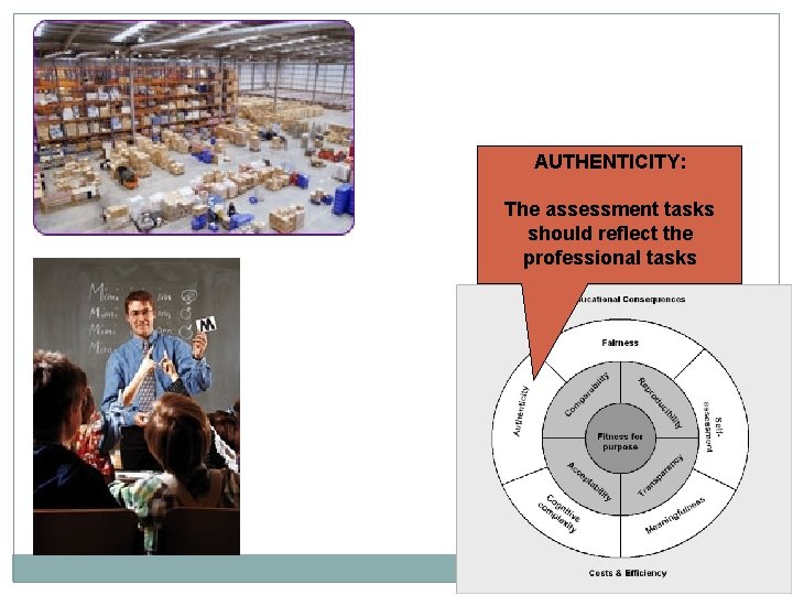 AUTHENTICITY: The assessment tasks should reflect the professional tasks 