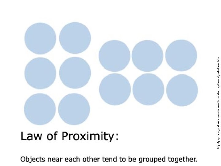 http: //psychology. about. com/od/sensationandperception/ss/gestaltlaws. htm Proximity Information Design, Andres Wanner 2010 