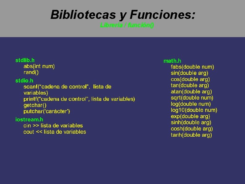 Bibliotecas y Funciones: Librería / función() 