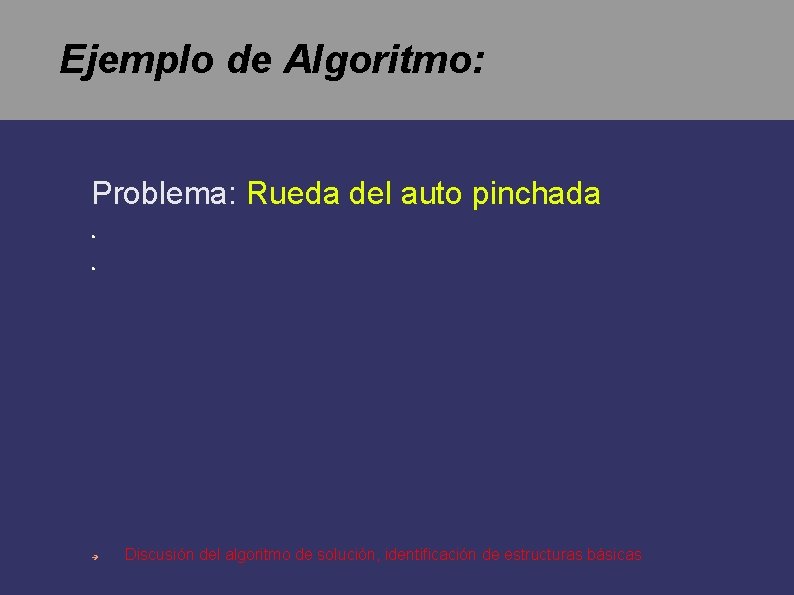 Ejemplo de Algoritmo: Problema: Rueda del auto pinchada ● ● ➔ Discusión del algoritmo