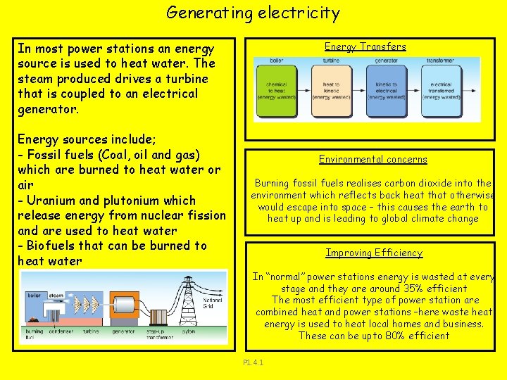 Generating electricity In most power stations an energy source is used to heat water.