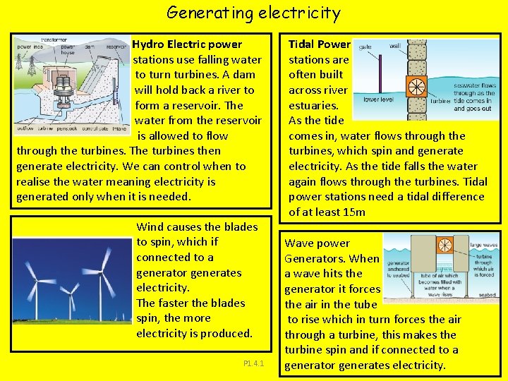 Generating electricity Hydro Electric power stations use falling water to turn turbines. A dam