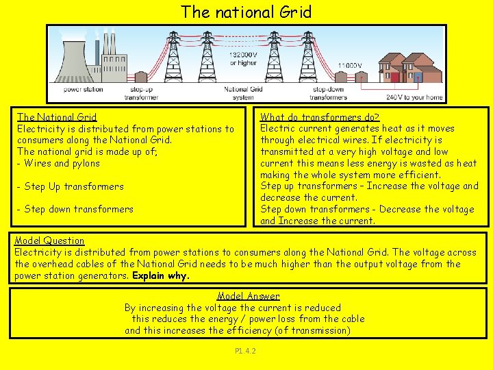 The national Grid What do transformers do? Electric current generates heat as it moves