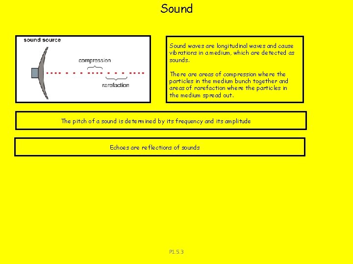 Sound waves are longitudinal waves and cause vibrations in a medium, which are detected