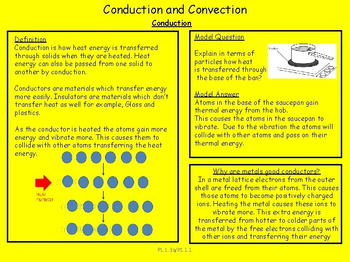 Conduction and Convection Conduction Definition Conduction is how heat energy is transferred through solids