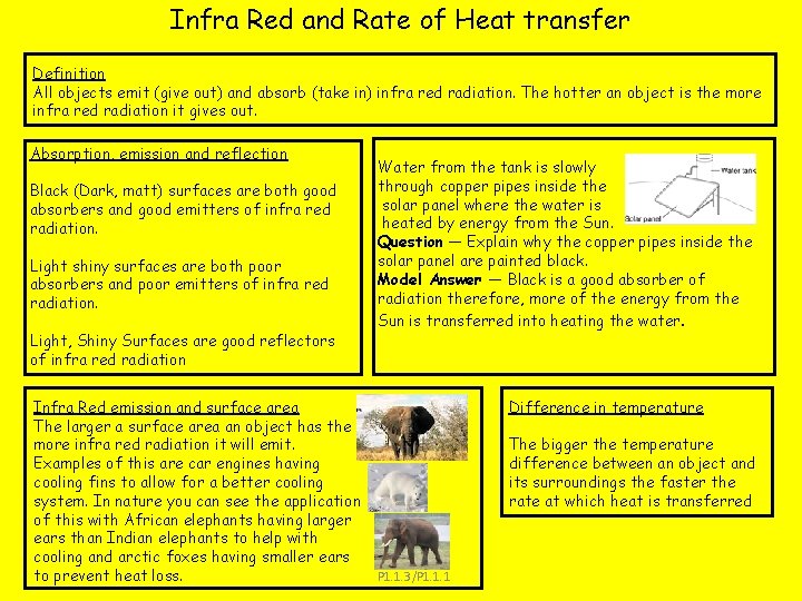 Infra Red and Rate of Heat transfer Definition All objects emit (give out) and