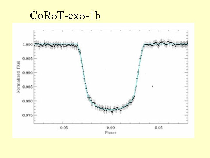 Co. Ro. T-exo-1 b 