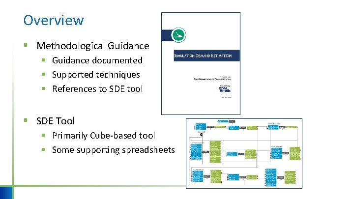 Overview § Methodological Guidance § Guidance documented § Supported techniques § References to SDE