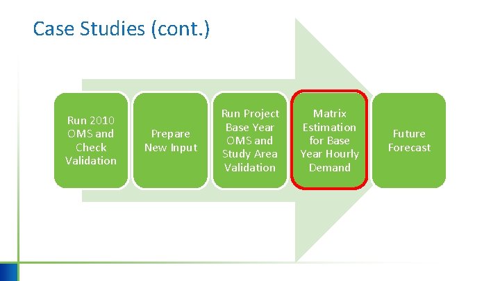 Case Studies (cont. ) Run 2010 OMS and Check Validation Prepare New Input Run
