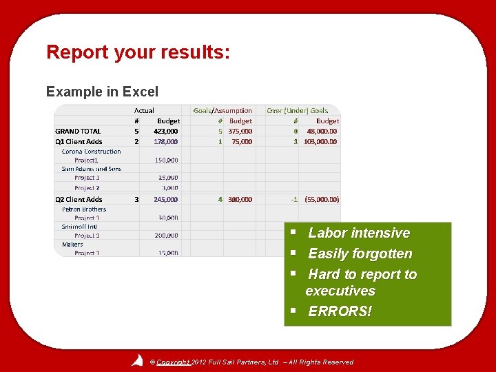 Report your results: Example in Excel § § Labor intensive Easily forgotten Hard to