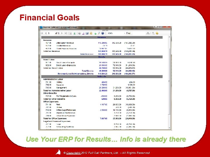 Financial Goals Use Your ERP for Results… Info is already there © Copyright 2012