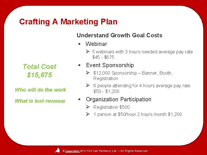 Crafting A Marketing Plan Understand Growth Goal Costs § Webinar Ø 5 webinars with