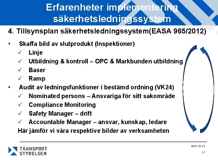 Erfarenheter implementering säkerhetsledningssystem 4. Tillsynsplan säkerhetsledningssystem(EASA 965/2012) • • Skaffa bild av slutprodukt (Inspektioner)