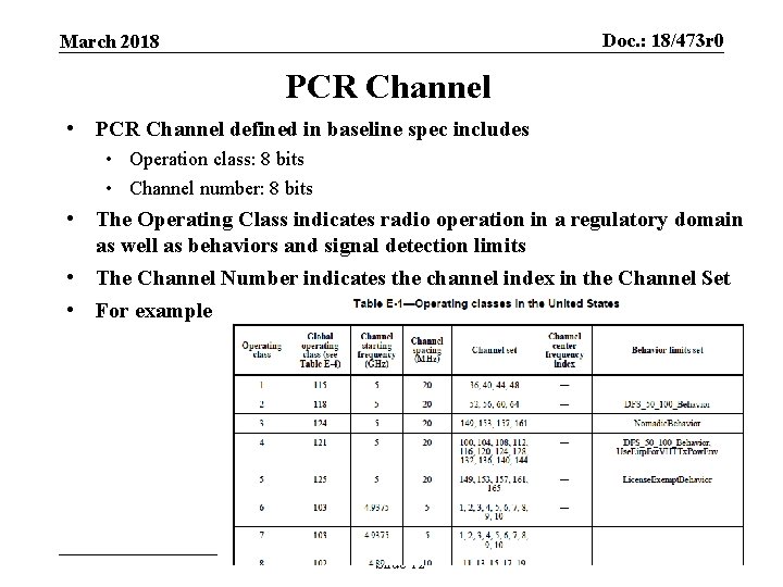 Doc. : 18/473 r 0 March 2018 PCR Channel • PCR Channel defined in