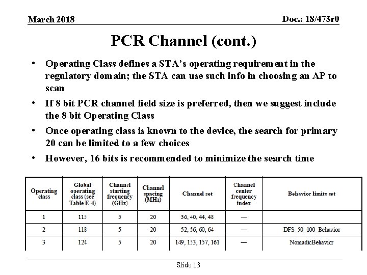 Doc. : 18/473 r 0 March 2018 PCR Channel (cont. ) • Operating Class
