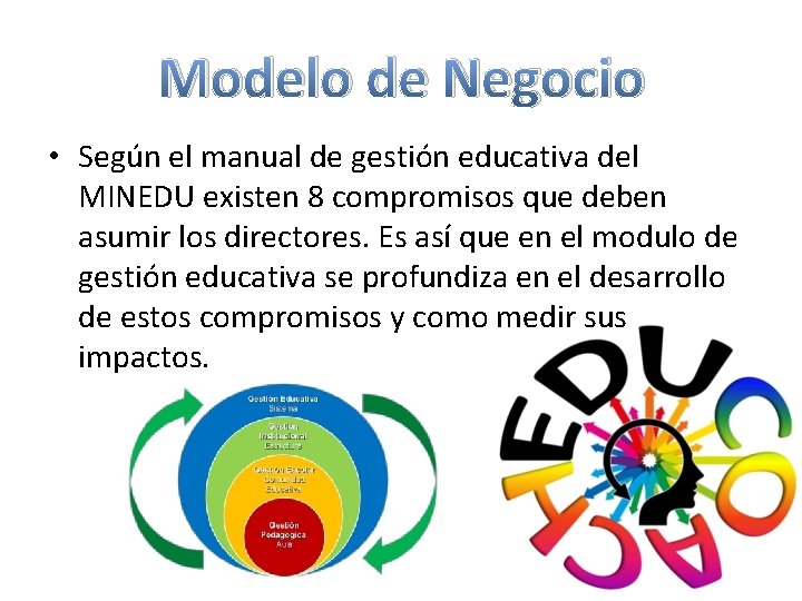 Modelo de Negocio • Según el manual de gestión educativa del MINEDU existen 8