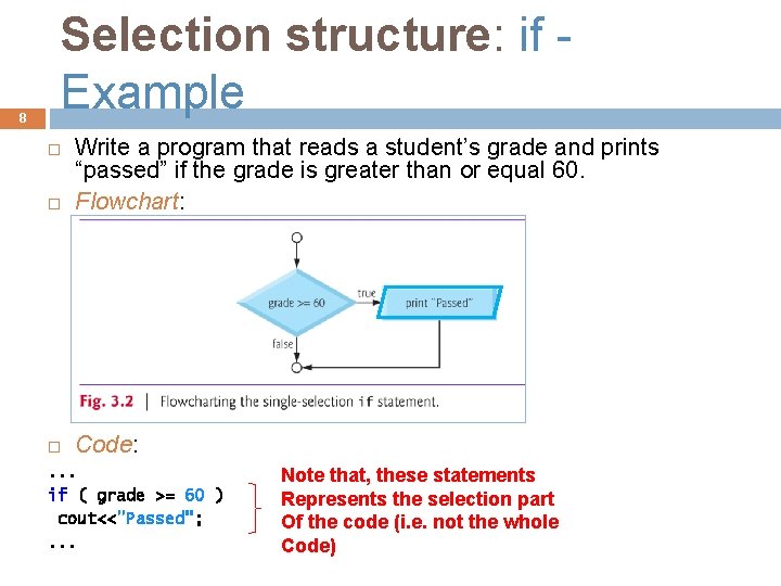 8 Selection structure: if Example Write a program that reads a student’s grade and
