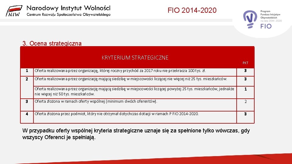 FIO 2014 -2020 3. Ocena strategiczna KRYTERIUM STRATEGICZNE PKT 1 Oferta realizowana przez organizację,