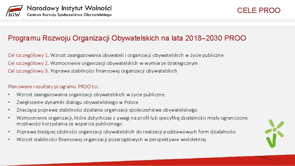 CELE PROO Programu Rozwoju Organizacji Obywatelskich na lata 2018– 2030 PROO Cel szczegółowy 1.