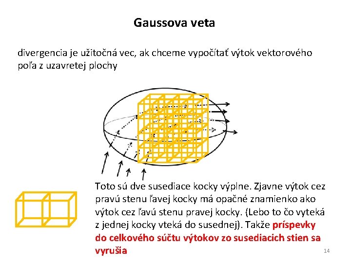 Gaussova veta divergencia je užitočná vec, ak chceme vypočítať výtok vektorového poľa z uzavretej